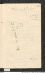 Seite 54, Tagebuch "Dürnstein | Wöbling - neol. | Höbenbach | Kl. Rust | Noppendorf" (NHMW-PRAE-BBB-45)